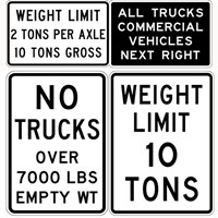 R12 &amp; R13 Series Signs - Weight Limit &amp; Station